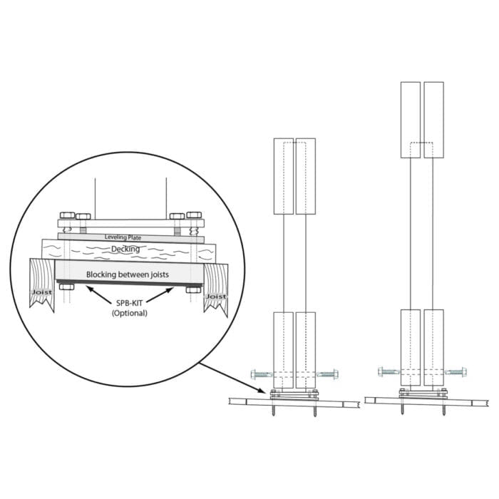 Newel Post - Image 4